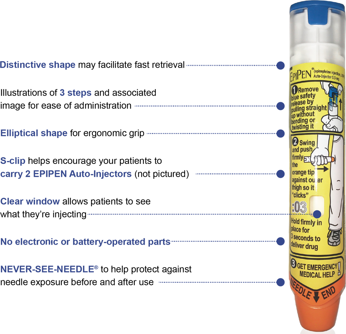 How to use an EpiPen (Adrenalin Auto Injector)