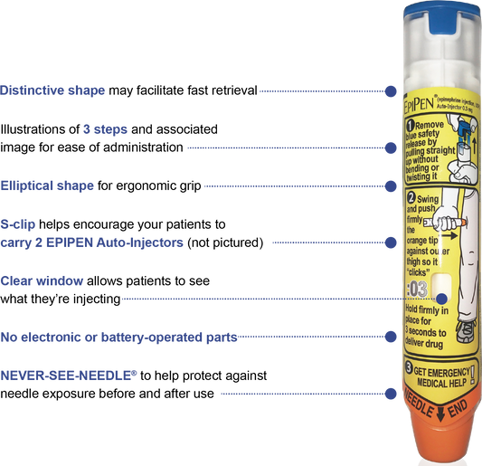 How to use an EpiPen (Adrenalin Auto Injector)
