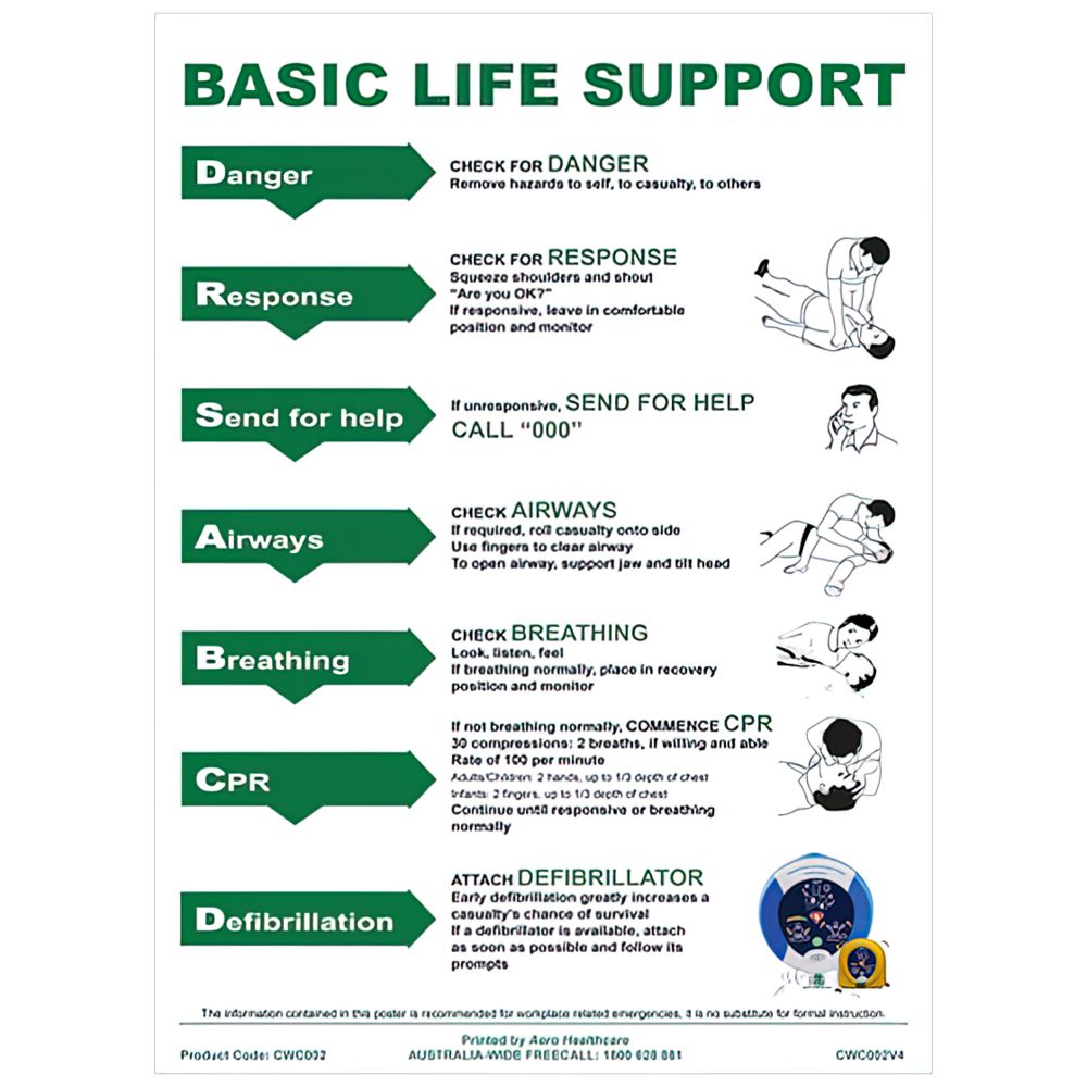 CPR Chart-First Aid Sign-AERO-Assurance Training and Sales