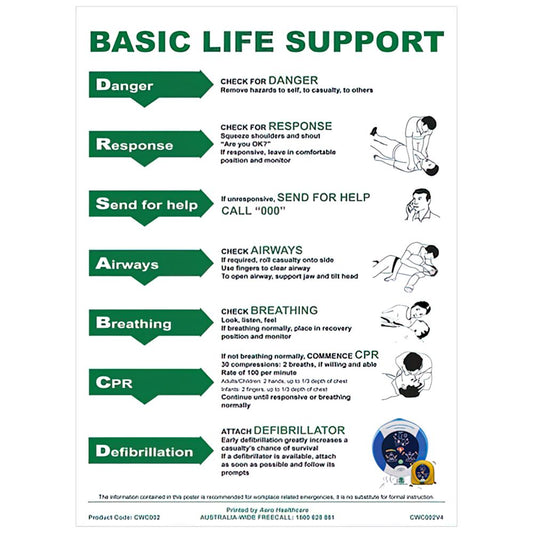 CPR Chart-First Aid Sign-AERO-Assurance Training and Sales