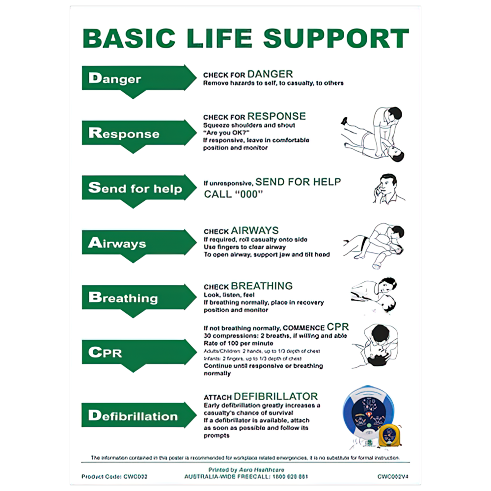 CPR Chart-First Aid Sign-AERO-Assurance Training and Sales