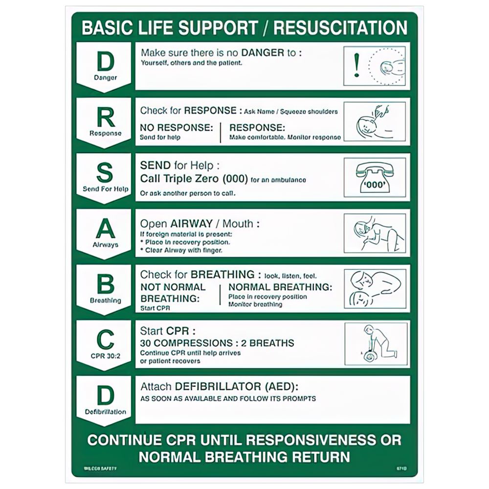 CPR Wall Chart-First Aid Sign-AERO-Assurance Training and Sales