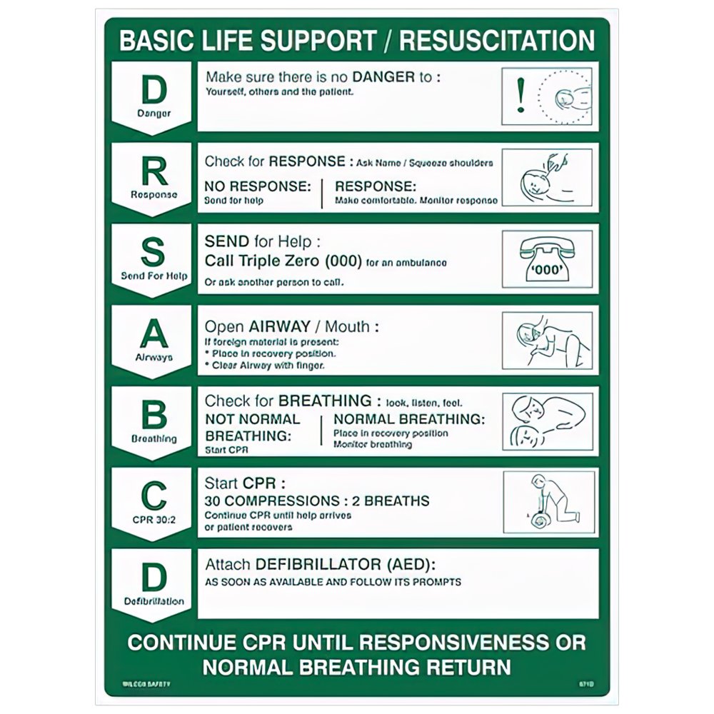 CPR Wall Chart-First Aid Sign-AERO-Assurance Training and Sales