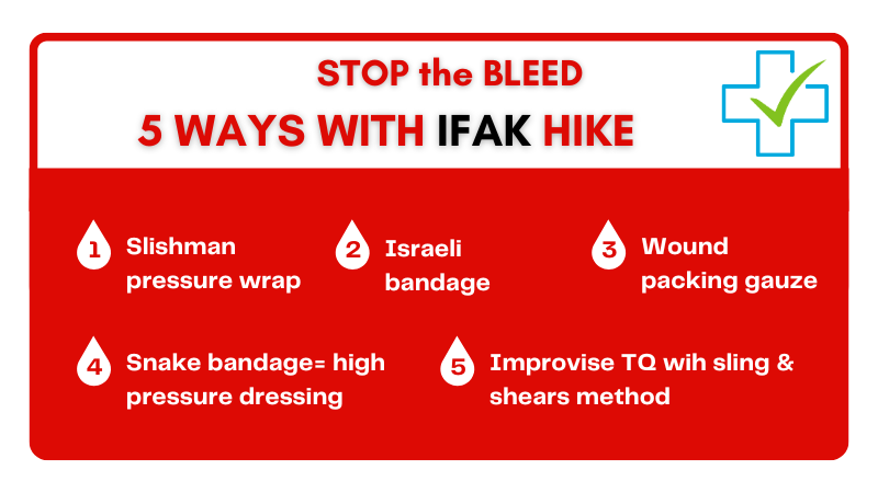 IFAK Hike-First Aid Kit Camping Outdoor-Assurance Training and Sales-Assurance Training and Sales